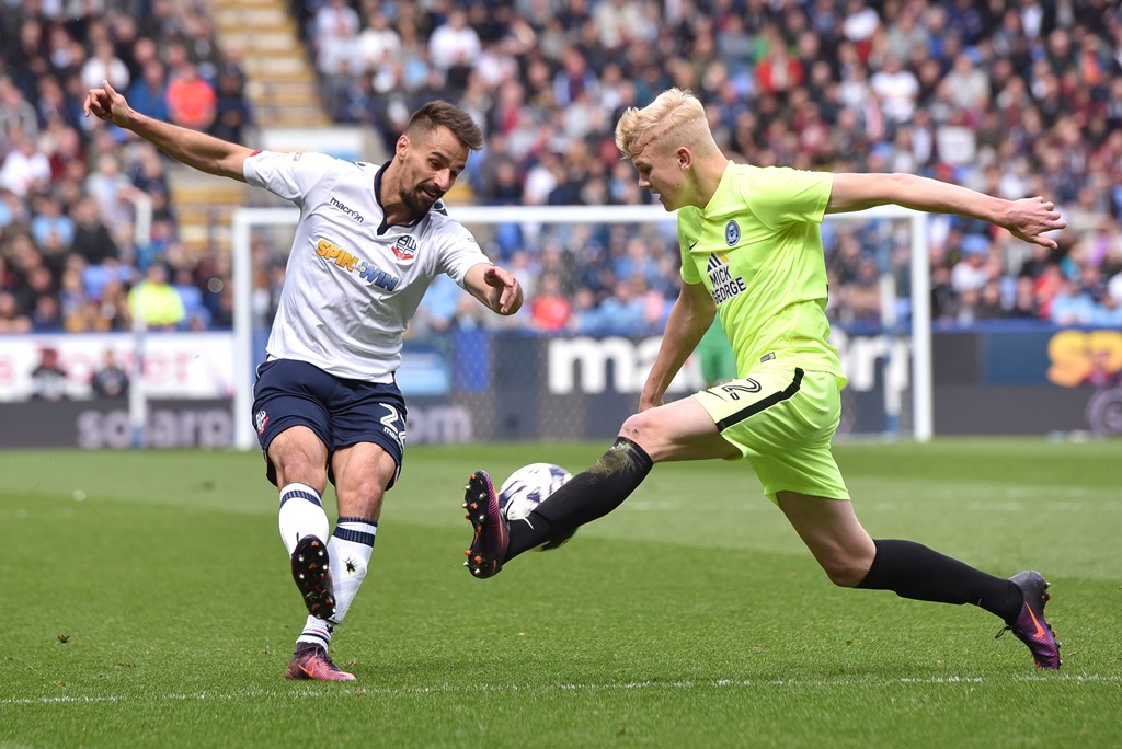 Bolton, Bolton Wanderers, BWFC, EFL, Filipe Morais, Morais, Parkinson, Phil Parkinson, SkyBet Championship