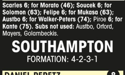 SAINTS’ RAPID START LEAVES NUNO SOAKING UP THE BOOS