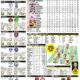 CHAMPIONSHIP RESULTS