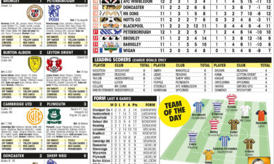 LEAGUE ONE RESULTS