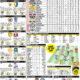 LEAGUE ONE RESULTS