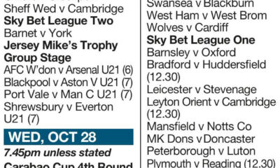 THIS WEEK’S FIXTURES