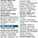 THIS WEEK’S FIXTURES