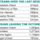 FANTASY FOOTBALL LEAGUE 2026-27